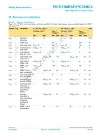 P87C51MB2BA/02 Datasheet Page 18