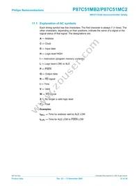 P87C51MB2BA/02 Datasheet Page 23