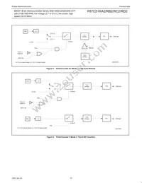 P87C51RD2FA Datasheet Page 15