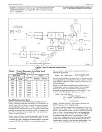 P87C51RD2FA Datasheet Page 19