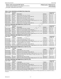 P87C51X2FA Datasheet Page 4