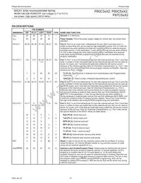 P87C51X2FA Datasheet Page 10