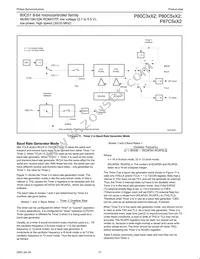 P87C51X2FA Datasheet Page 21