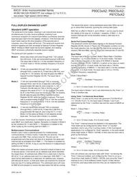 P87C51X2FA Datasheet Page 23