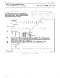P87C52UBPN Datasheet Page 16