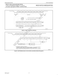 P87C52UBPN Datasheet Page 17