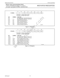 P87C52UBPN Datasheet Page 19