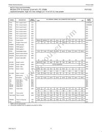 P87C552SBAA Datasheet Page 8