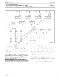 P87C552SBAA Datasheet Page 17