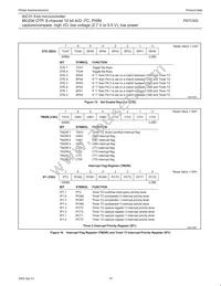 P87C552SBAA Datasheet Page 19