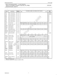 P87C554SFAA Datasheet Page 9