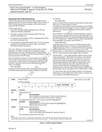 P87C554SFAA Datasheet Page 12