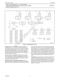 P87C554SFAA Datasheet Page 19