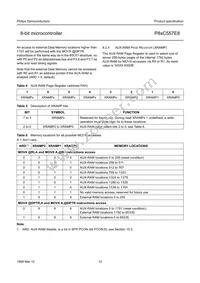 P87C557E8EFB/01 Datasheet Page 12