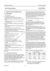 P87C557E8EFB/01 Datasheet Page 19