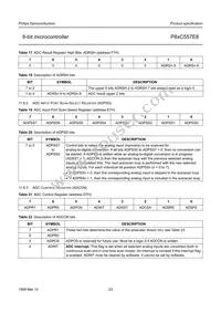 P87C557E8EFB/01 Datasheet Page 23