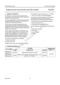 P87C591VFA/00 Datasheet Page 4