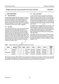 P87C591VFA/00 Datasheet Page 22