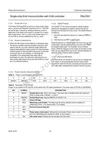 P87C591VFA/00 Datasheet Page 23