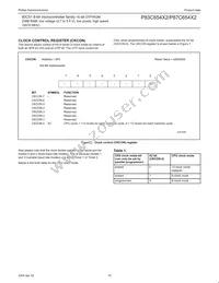P87C654X2FA Datasheet Page 10