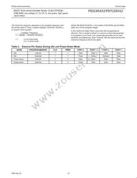 P87C654X2FA Datasheet Page 12