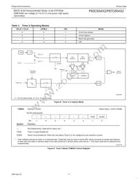 P87C654X2FA Datasheet Page 17