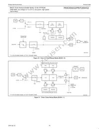 P87C654X2FA Datasheet Page 18