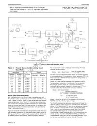 P87C654X2FA Datasheet Page 19