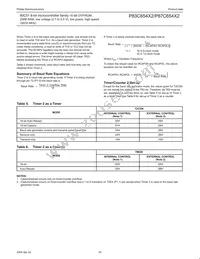 P87C654X2FA Datasheet Page 20