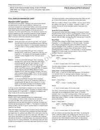 P87C654X2FA Datasheet Page 21