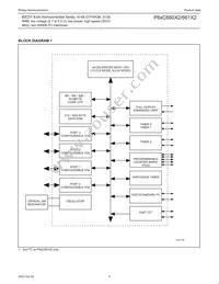 P87C661X2FA Datasheet Page 4