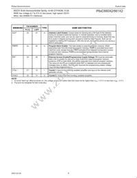 P87C661X2FA Datasheet Page 8