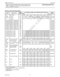 P87C661X2FA Datasheet Page 9