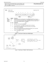 P87C661X2FA Datasheet Page 14