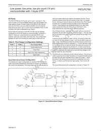 P87LPC760BDH Datasheet Page 20