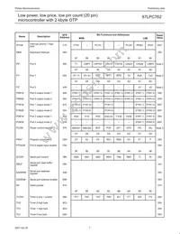 P87LPC762FN Datasheet Page 10