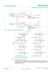 P87LPC779FDH Datasheet Page 19