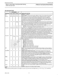 P89C58X2BA/00 Datasheet Page 9