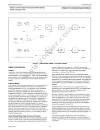 P89C58X2BA/00 Datasheet Page 15