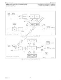 P89C58X2BA/00 Datasheet Page 18