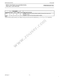 P89C61X2BBD/00 Datasheet Page 9
