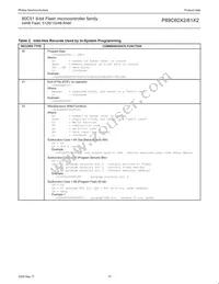 P89C61X2BBD/00 Datasheet Page 15