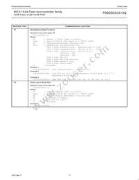 P89C61X2BBD/00 Datasheet Page 17