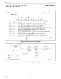 P89C61X2BBD/00 Datasheet Page 22