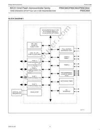 P89C668HFA/00 Datasheet Page 4