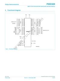 P89C669FA-S Datasheet Page 5