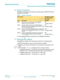 P89C669FA-S Datasheet Page 12