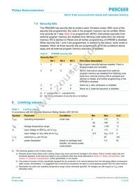 P89C669FA-S Datasheet Page 17