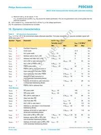 P89C669FA-S Datasheet Page 19