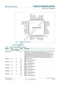 P89CV51RD2FBC Datasheet Page 5